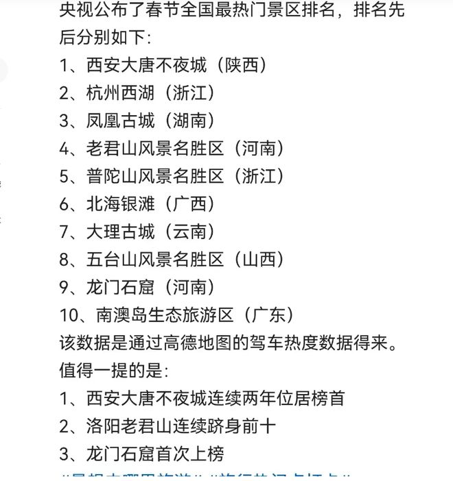 熊猫体育平台：2024春节全国最热门景区出炉！