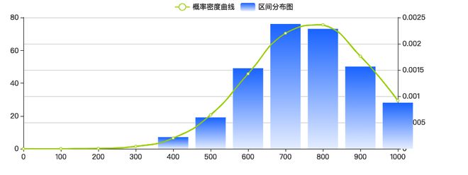 壹指阐｜全国5A景区8月传播影响力指数发布助您玩转国庆假期