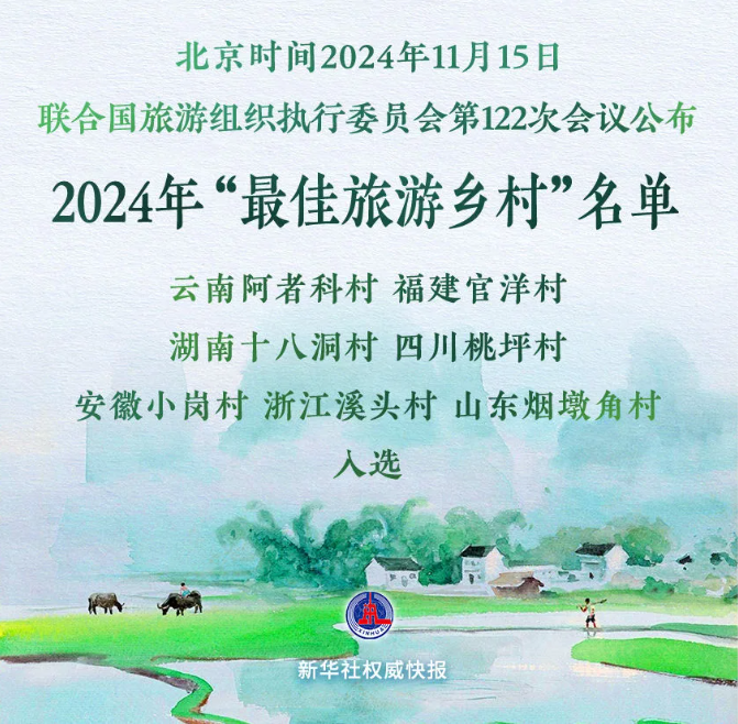 熊猫体育平台：中国7个乡村入选联合国旅游组织2024年“最佳旅游乡村”
