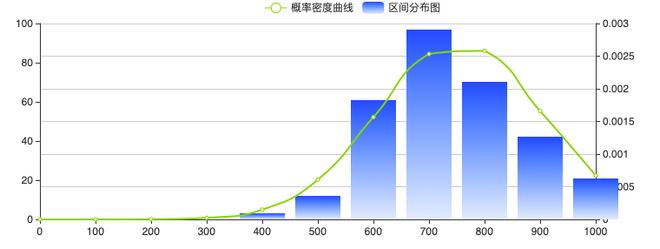 壹指阐｜全国5A景区9月传播影响力均值下降203%