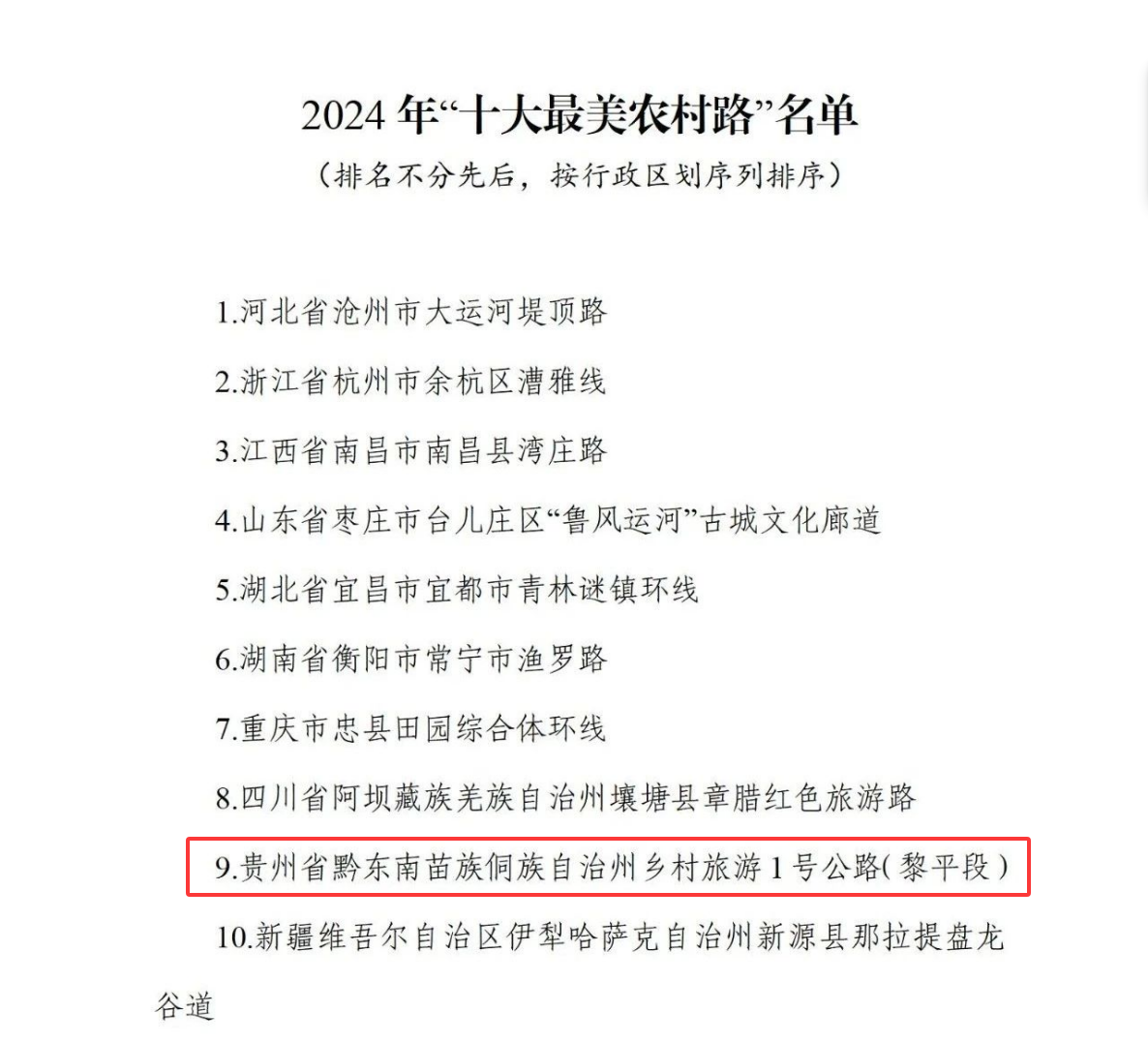 熊猫体育网站：贵州省黔东南州乡村旅游1号公路黎平段荣获2024年全国十大最美农村