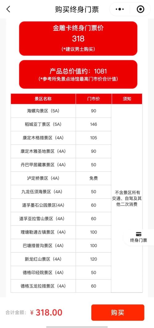 熊猫体育平台：为什么很多5A景区开卖终身制门票？